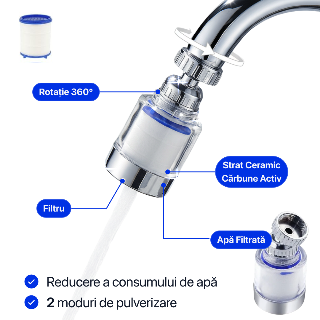 Filtru Universal Purificator de Apă + 🎁 1 Filtru Cadou