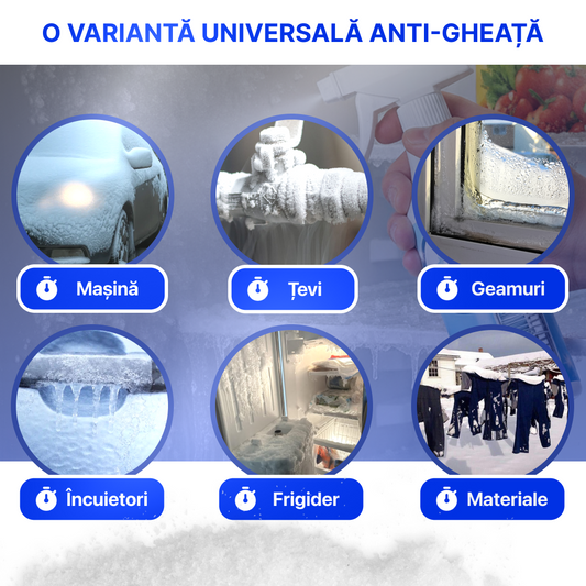 Spray Defrost – Dezghețare Instant pentru Frigider, Congelator, Țevi și Parbriz