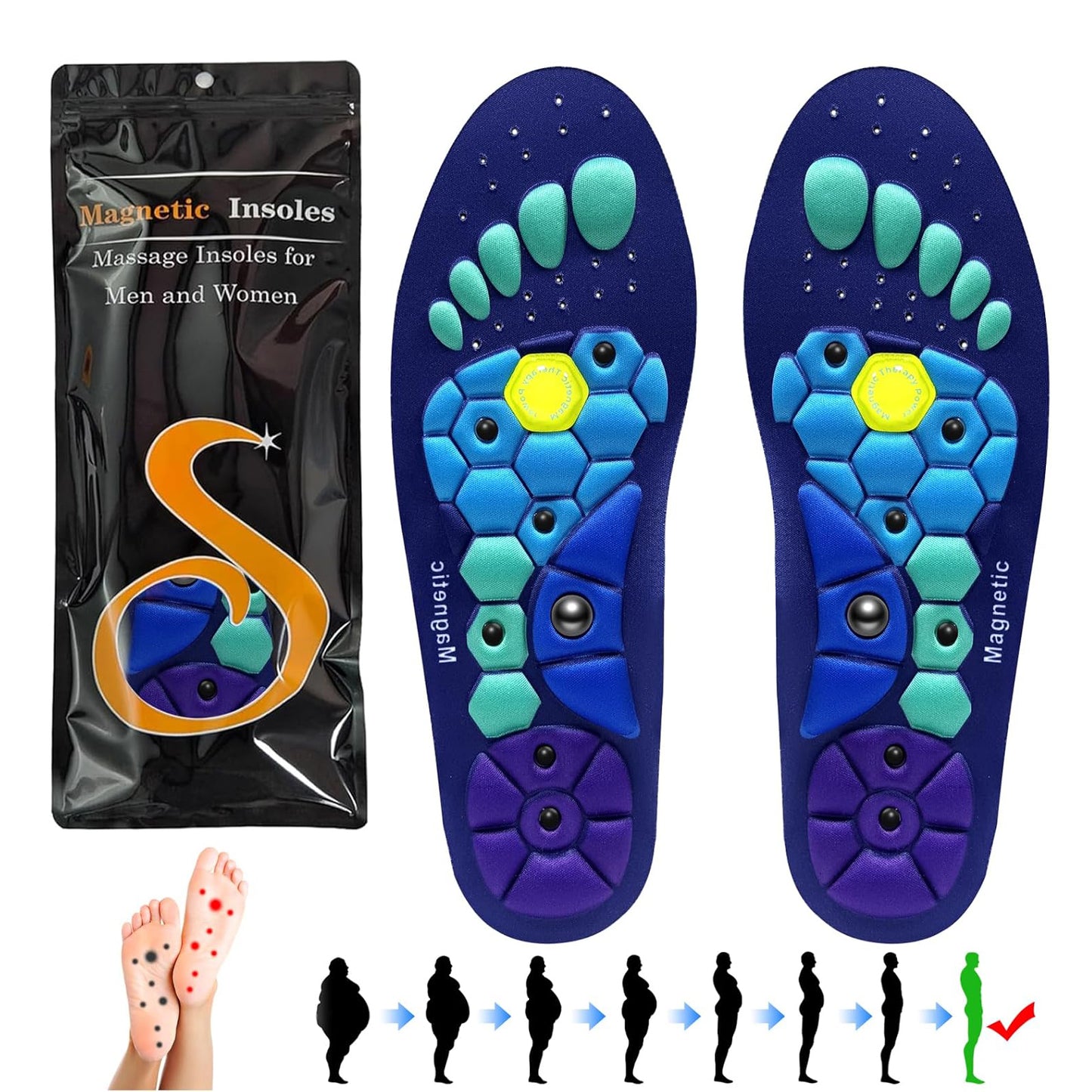 Tălpici Magnetici cu Micro-Terapie Japoneză de Acupresiune